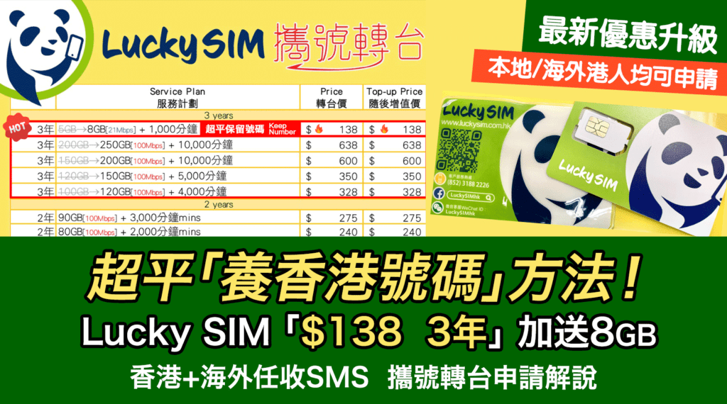 lucky-sim-保留香港電話號碼超平方法