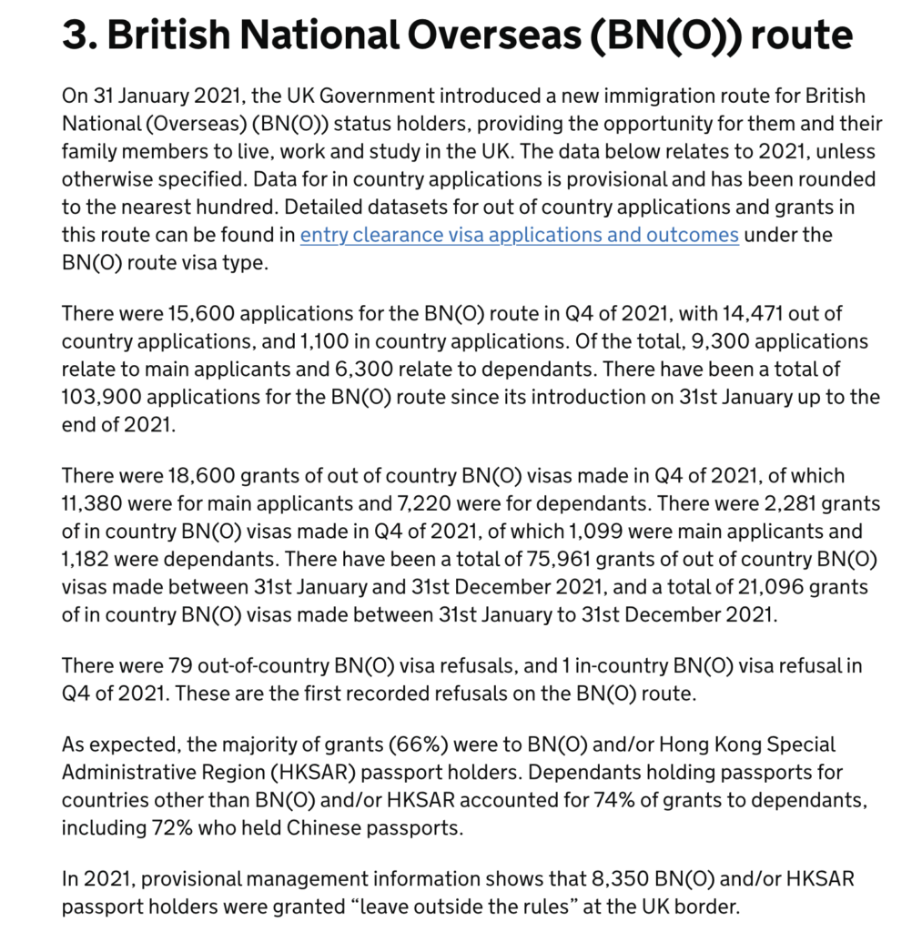 英國國民（海外）簽證Hong Kong British Nationals Overseas BNO Visa 2021-2022年首季簽証申請