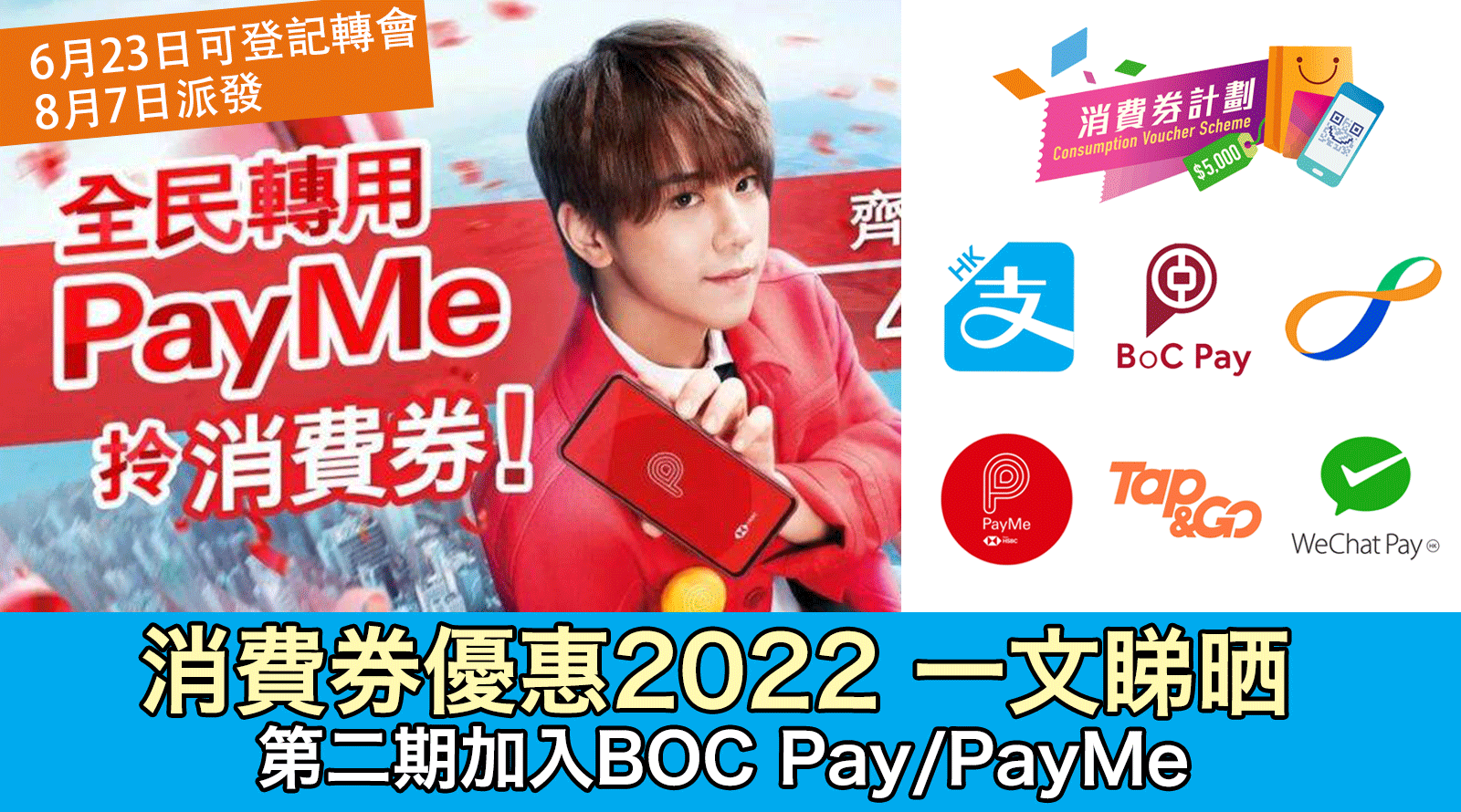 消費券優惠2022 第二期加入BOC Pay Payme 6月23日可登記轉會、8月7日派發