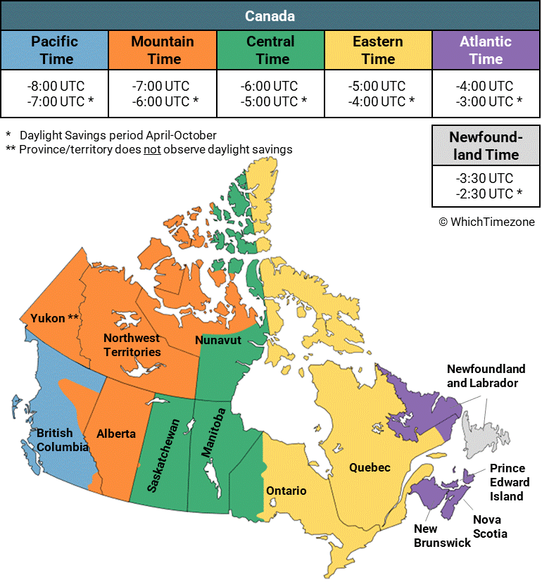 加拿大各州時區、時差地圖 Canada Timezone