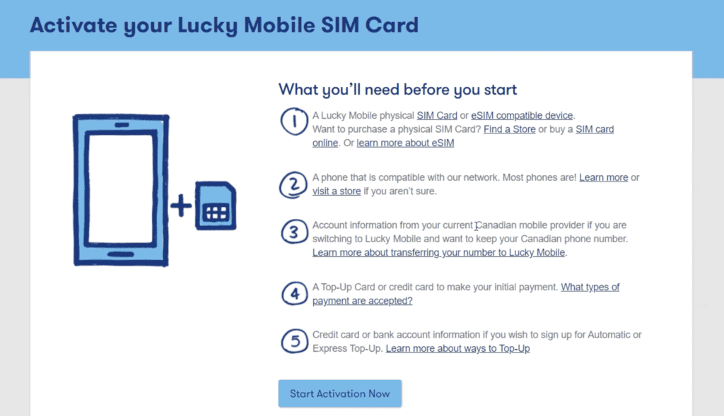 加拿大電話卡Lucky Mobile開卡步驟Activate SIM card Step1