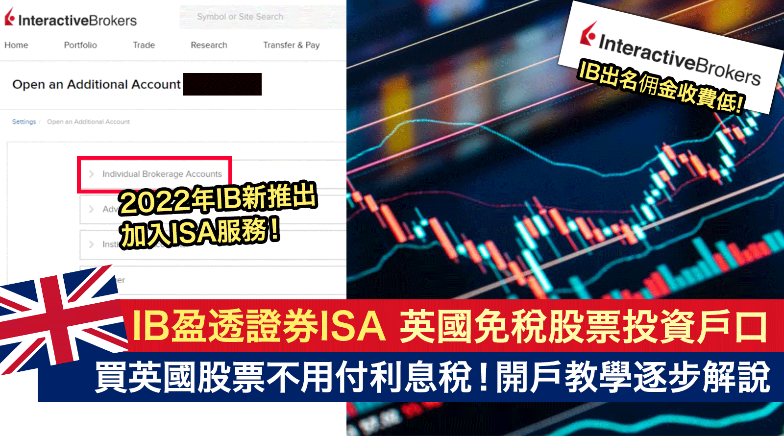 【英國股民喜訊】IB盈透證券ISA 新推出英國免稅股票投資戶口丨開戶教學逐步解說