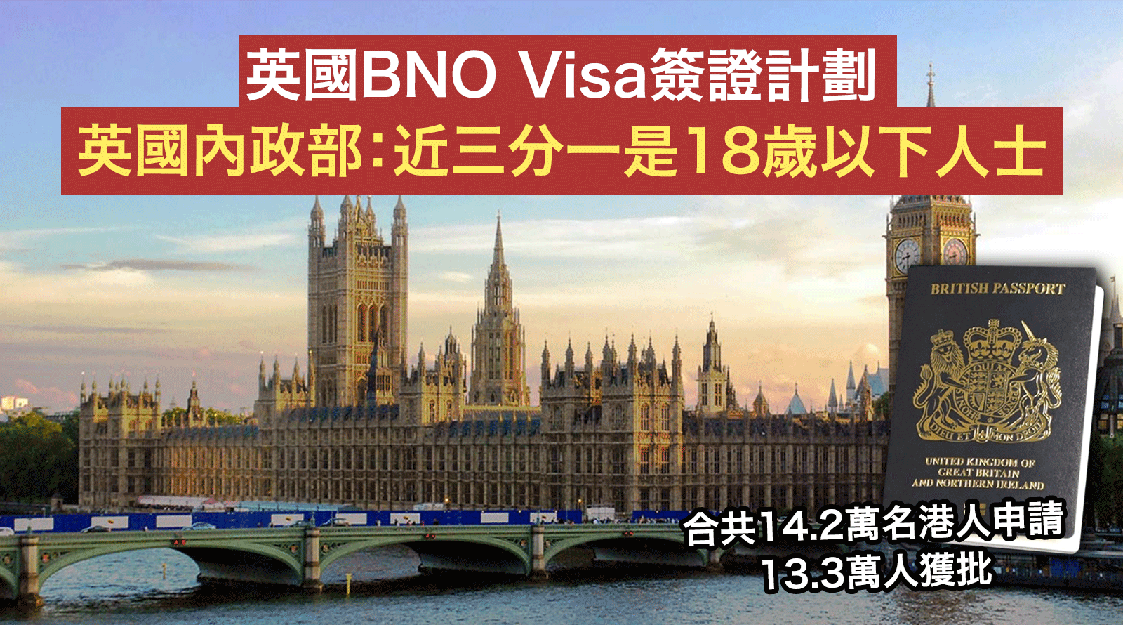 【BNO-Visa簽證】 14.2萬名港人申請-英國內政部指：近三分一是18歲以下人士