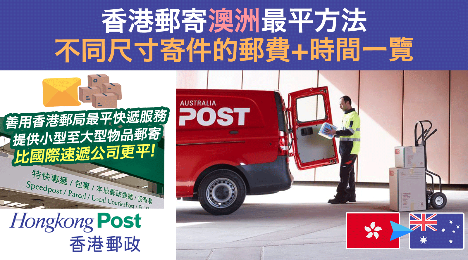 香港郵寄澳洲最平方法！善用香港郵局最平快遞服務丨4種熱門不同尺寸寄件的郵費+時間一覽