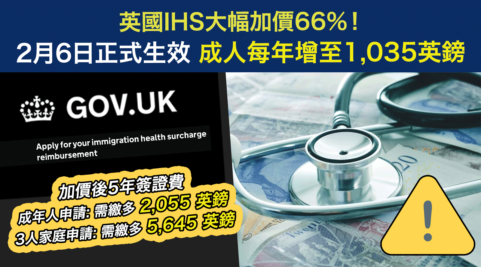 英國IHS大幅加價66％！2024年2月6日正式生效-成人每年增至1,035英鎊