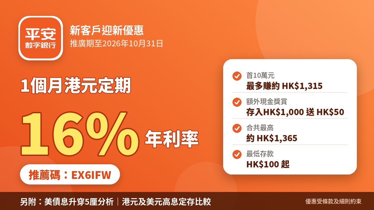平安數字銀行1個月港元定期16%年利率 推薦碼EX6IFW 封面圖